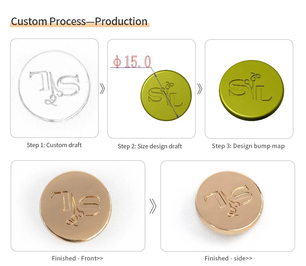 product-1050-911 custom service